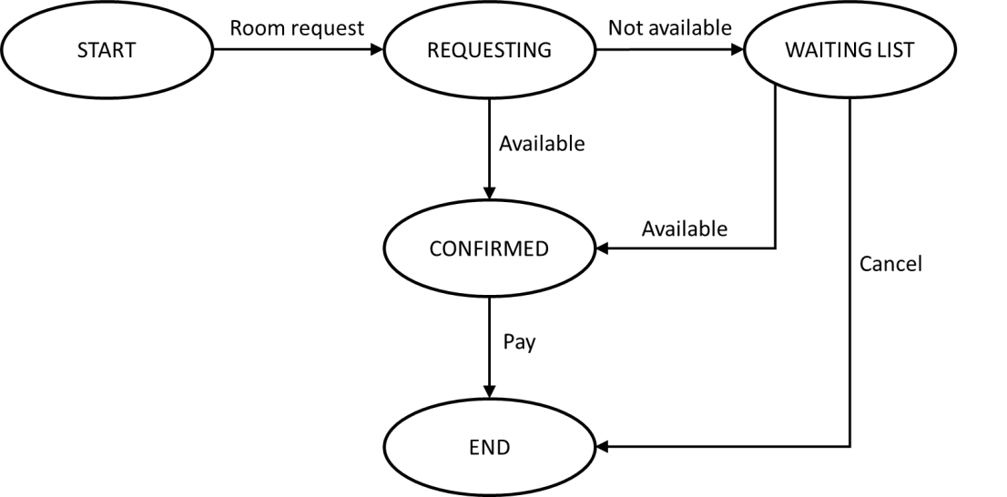 Câu 366 illustration 1
